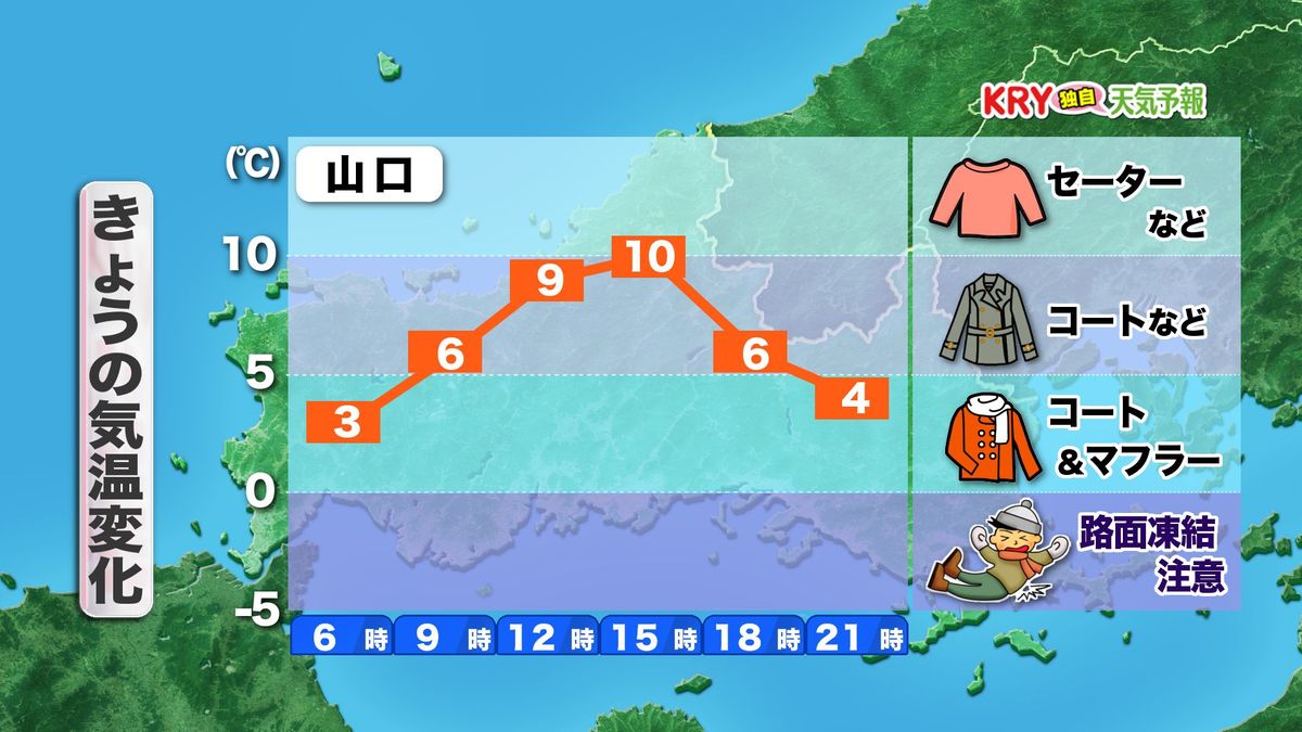 きょう16日(月)の気温変化