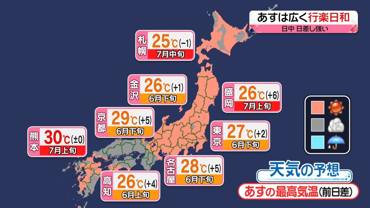 【天気】強烈な日差しで気温上昇　沖縄には台風からうねりが…高波に要注意