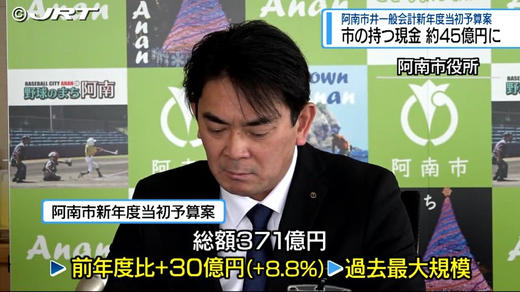 基金の現金不足による不安解消されず　阿南市の2025年度一般会計当初予算案は過去最大規模【徳島】　