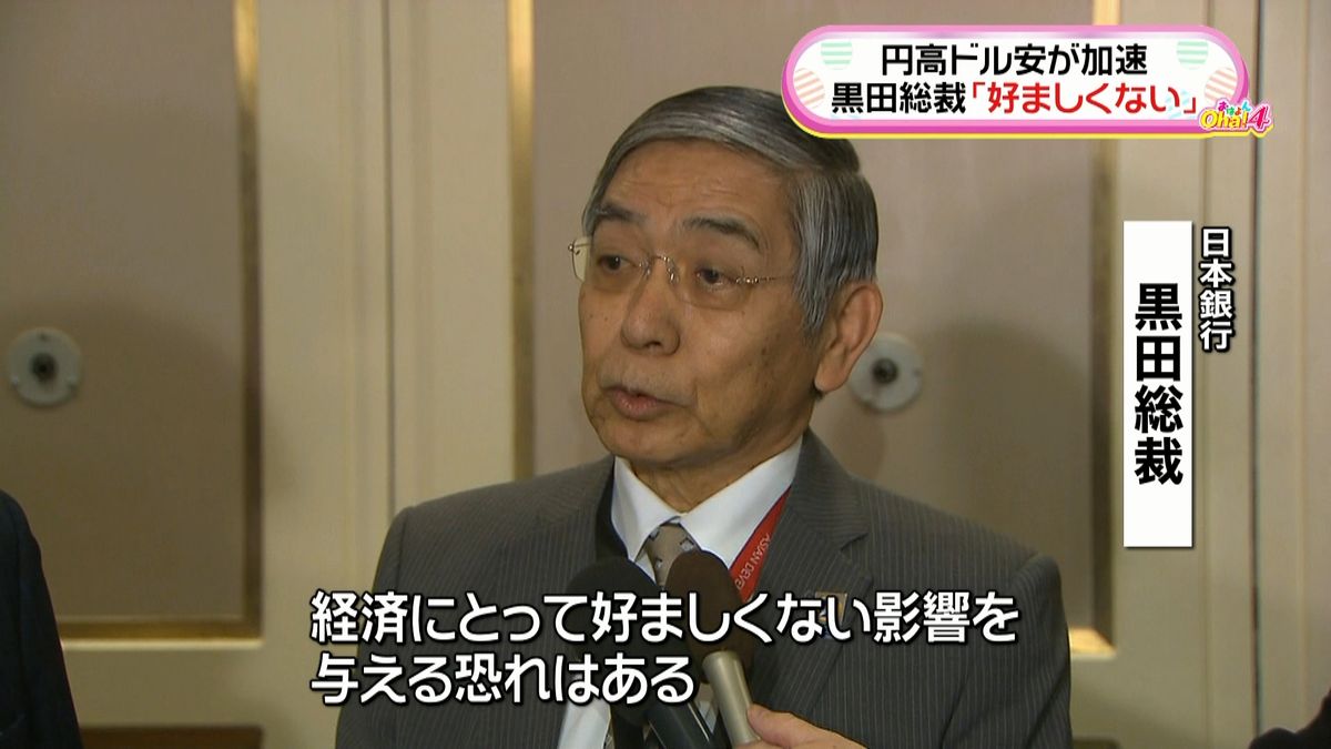 急激な円高ドル安“好ましくない”黒田総裁