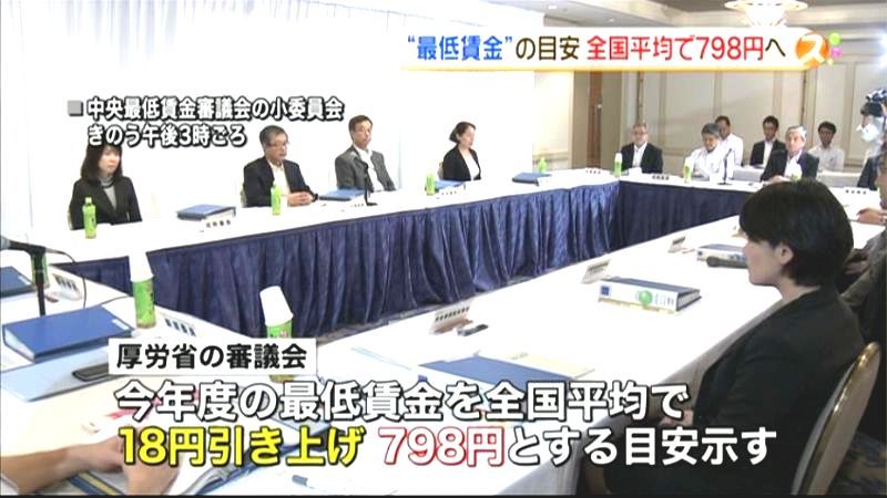 最低賃金平均１８円上げ　過去最高目安