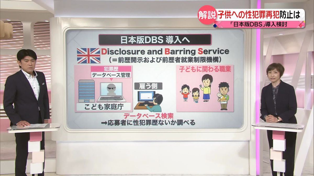 【解説】子どもを性犯罪からどう守るか…日本版「DBS」導入検討　「義務化」の職場と「任意」の職場…違いは