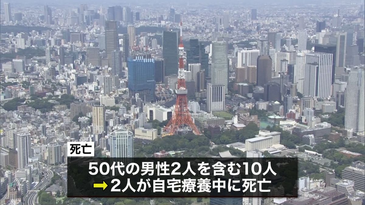 東京　死者１０人のうち２人は自宅療養中