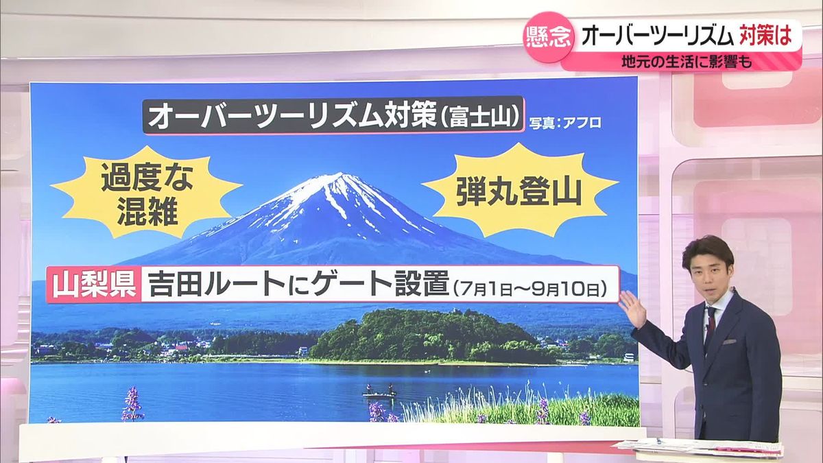 深刻化する“オーバーツーリズム"　富士山・京都市・鎌倉市の対策は？