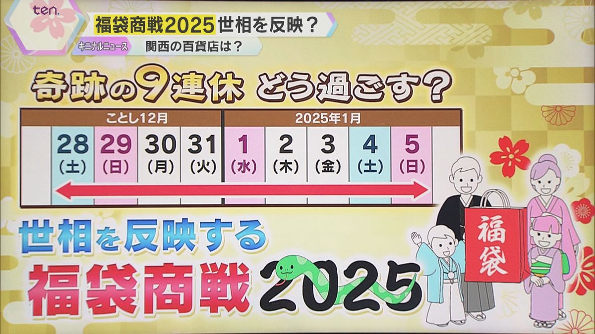 【福袋2025】今年は世相を反映？　百貨店の「体験の福袋」から図書館の「本の福袋」まで工夫様々