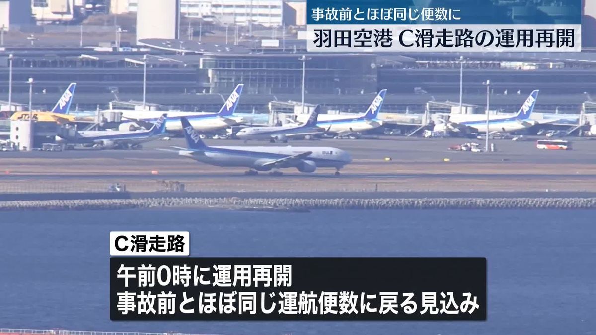 3連休最終日　羽田空港C滑走路の運用再開　事故前と“ほぼ同じ”運航便数に