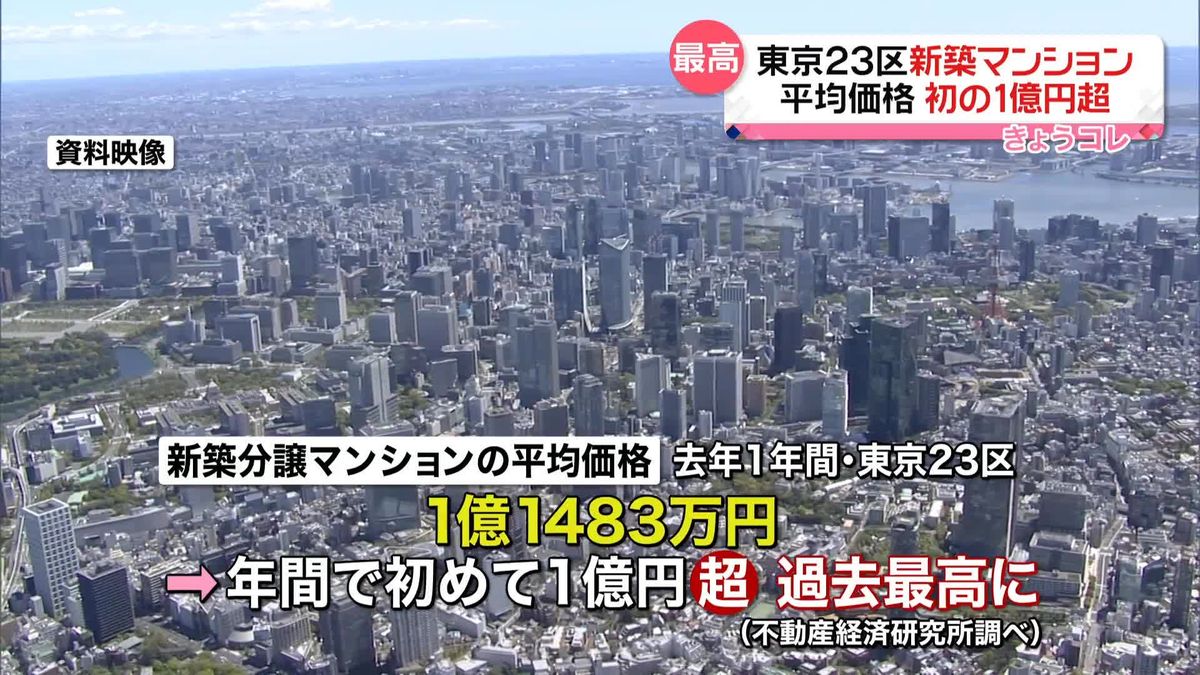 東京23区新築マンション年間平均価格　初の1億円超