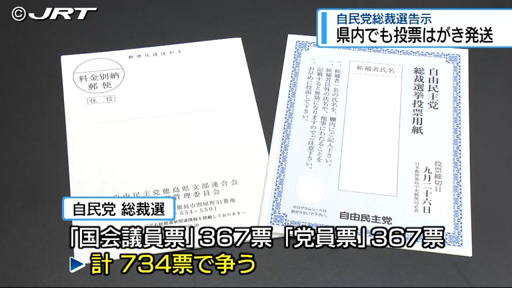 県内でも党員らに投票はがき発送　9人が立候補の自民党総裁選・告示【徳島】