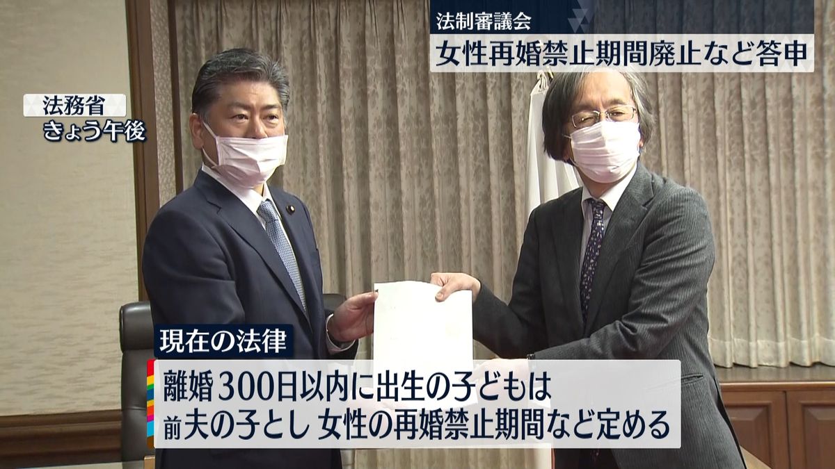 法制審議会　女性再婚禁止期間廃止など答申