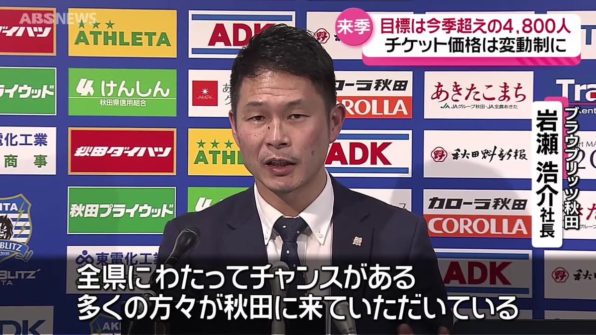 ブラウブリッツ秋田　来シーズンの平均観客動員数の目標は4800人　入場料収入の増加も目指す