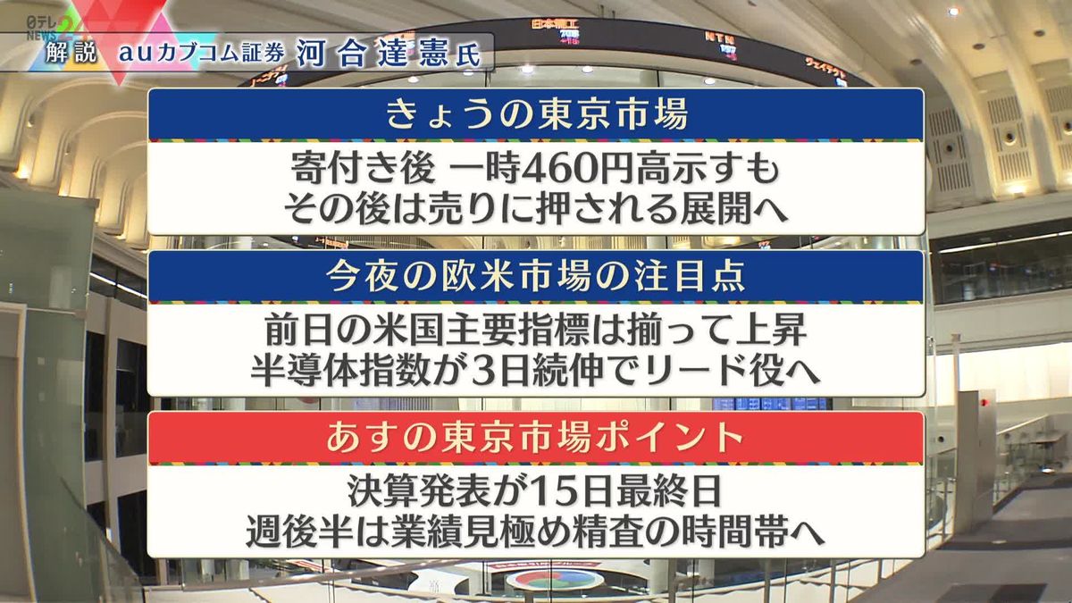 株価見通しは？　河合達憲氏が解説