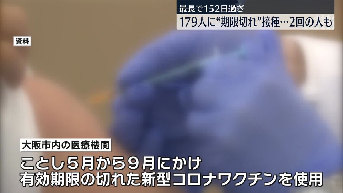4か月半にわたり期限切れワクチン接種…2回接種した人も　大阪市