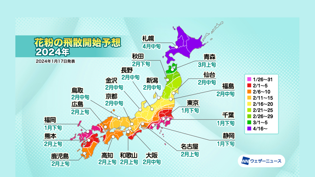 花粉の飛散開始予報