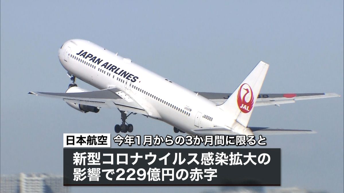 ＪＡＬ　四半期決算２２９億円の赤字