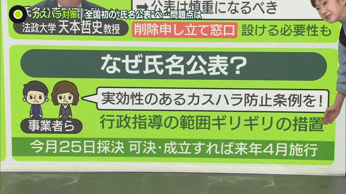 カスハラで全国初の“氏名公表”へ…問題点は　専用窓口を設置、住所も公表？　専門家「デジタルタトゥーとして残る懸念も」