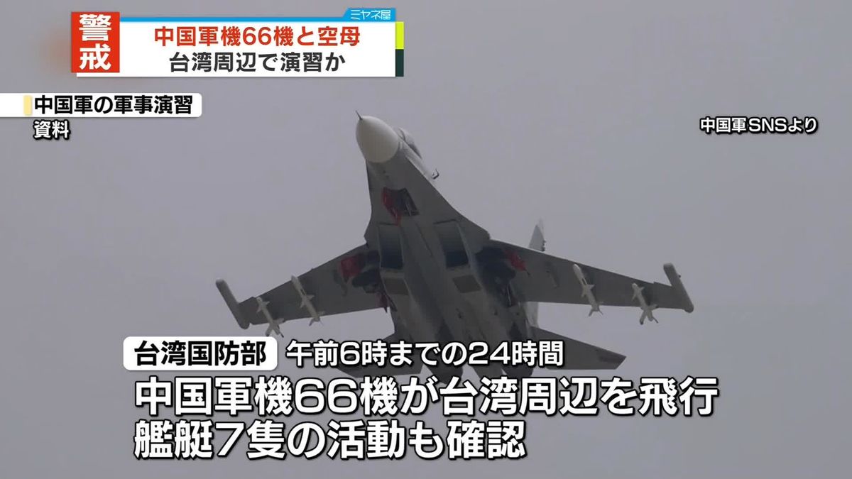 中国軍機66機が台湾周辺で活動　空母「山東」と合同演習か　台湾国防部