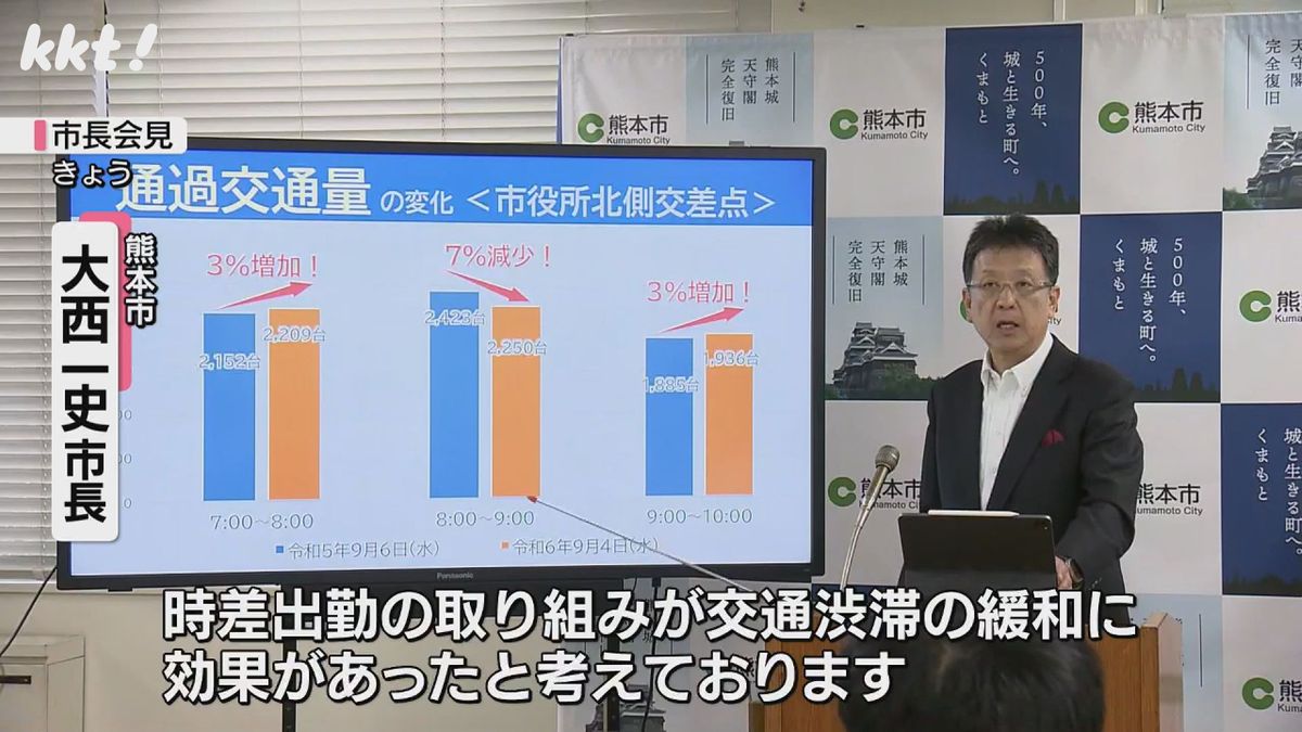 熊本市・大西一史市長の会見