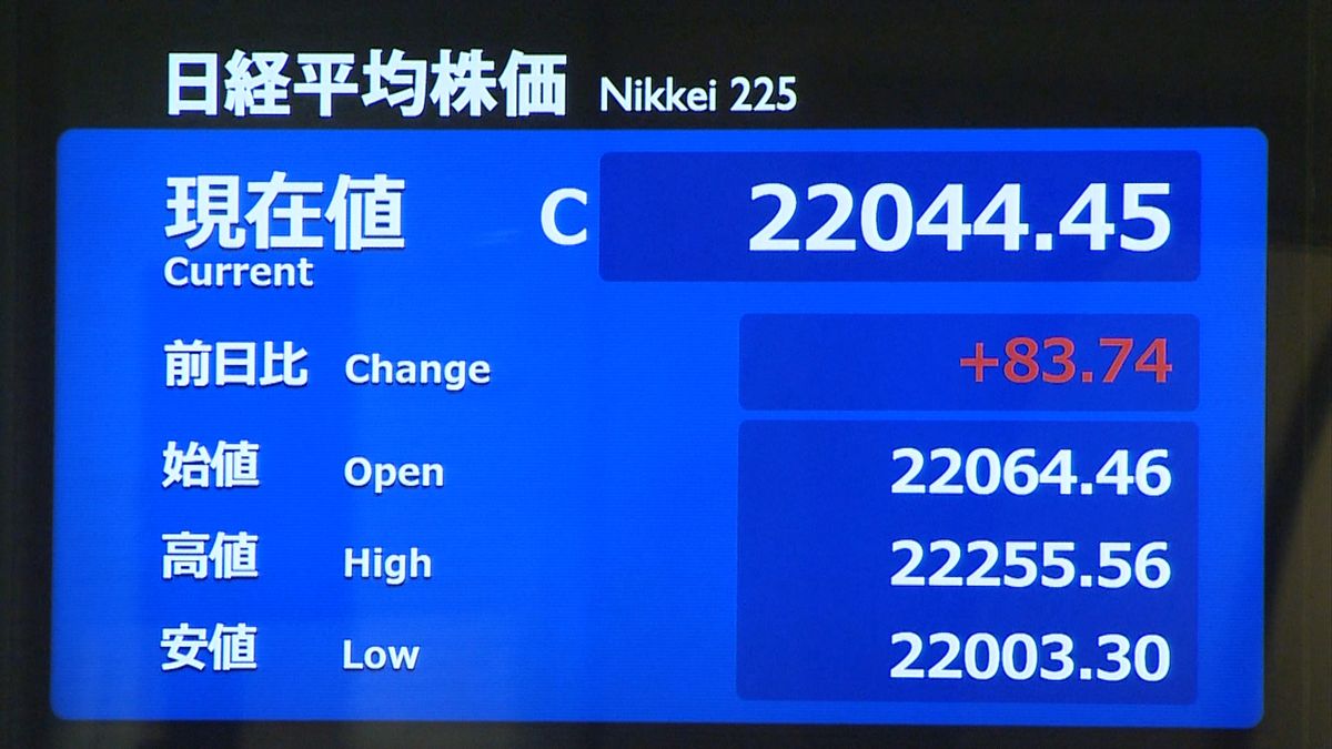 日経平均　日銀の金融緩和維持で伸び悩み