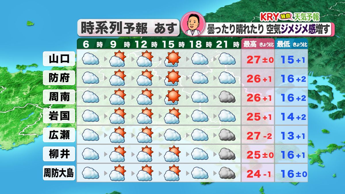 6日(木)の天気予報