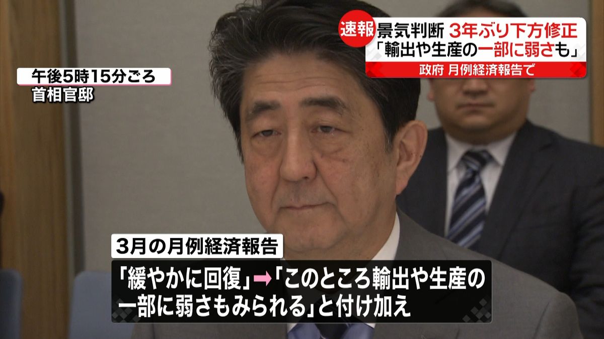 景気判断を３年ぶり下方修正　月例経済報告