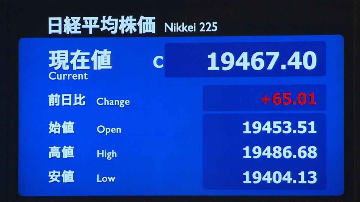 米株高や円安などが要因　日経平均６５円高