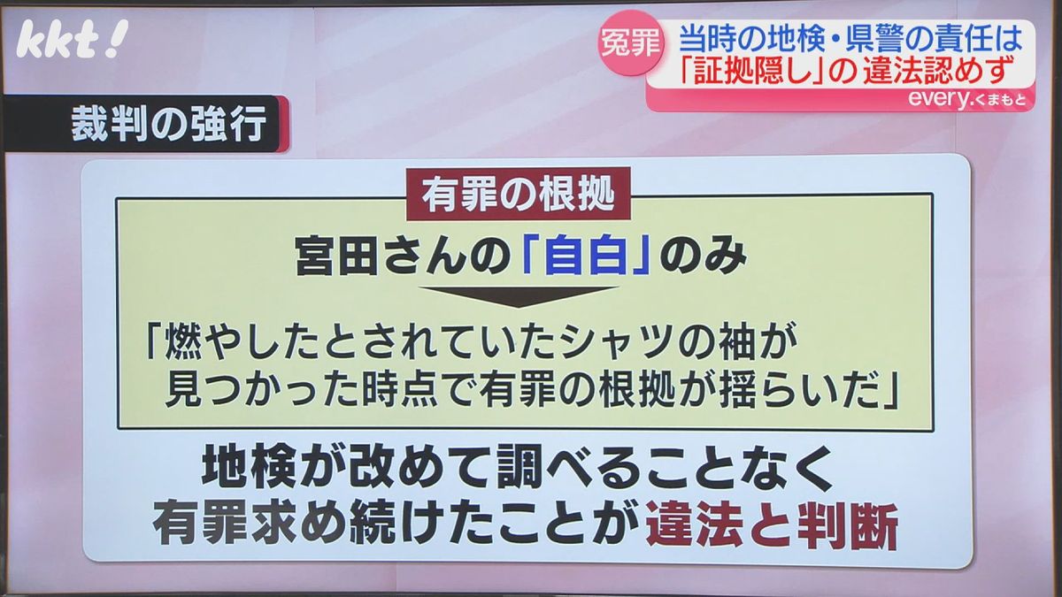 熊本地裁は｢裁判の強行｣を違法と判断