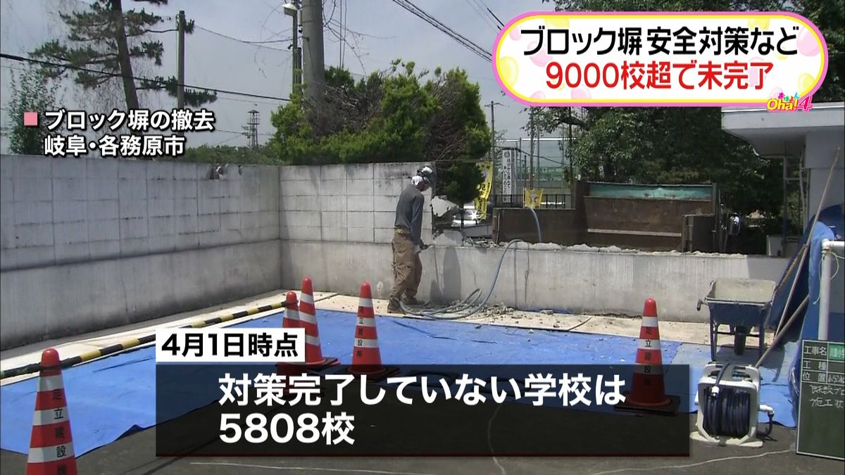 ブロック塀点検・安全対策　未完了９千校超