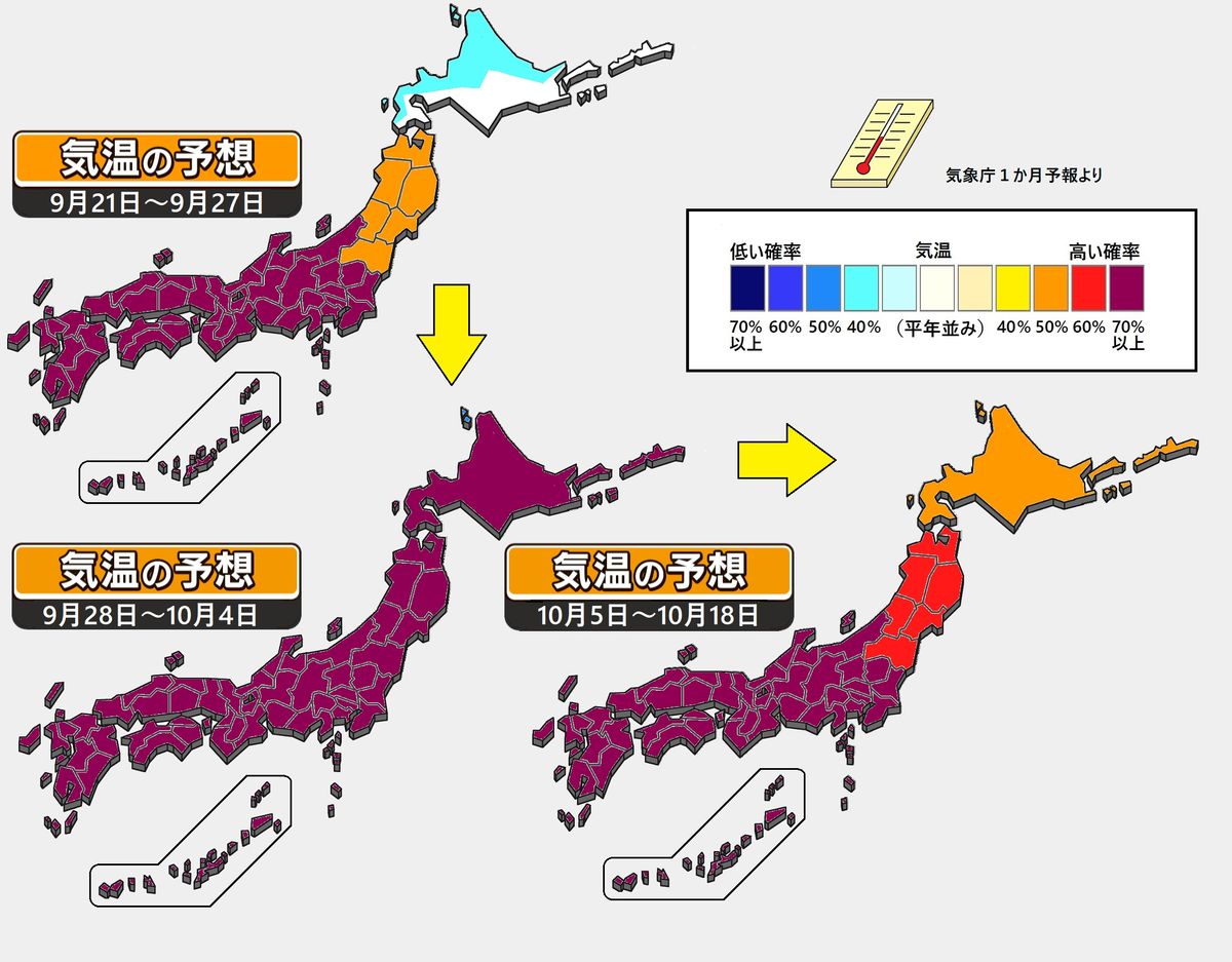 【1か月予報】関東～西日本で秋の深まりが遅れそう