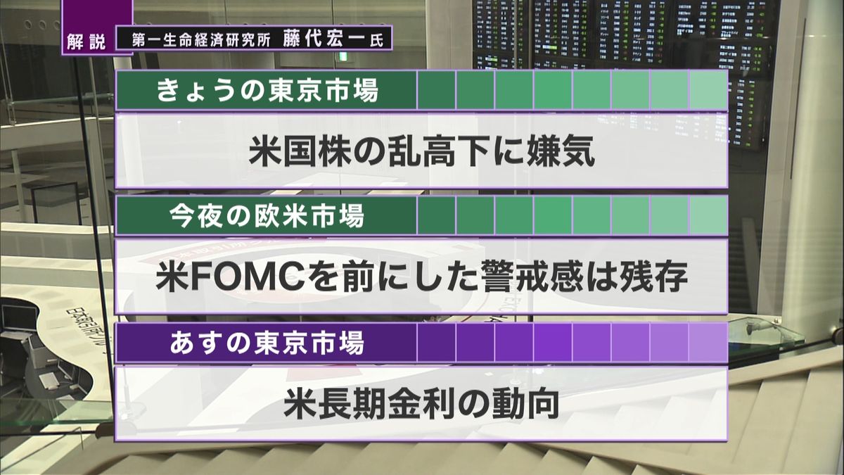 株価見通しは？　藤代宏一氏が解説