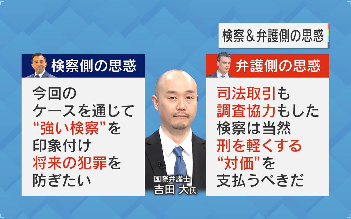 検察側・弁護側の思惑は―