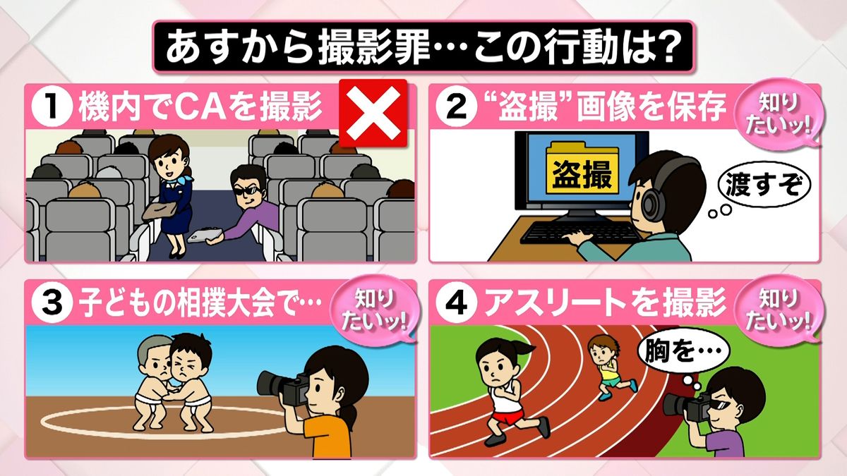 盗撮”は処罰の対象に “子どもの相撲大会”は撮影OK？ 13日から「撮影罪」施行で何がNG行為に？ 抑止効果にも期待｜日テレNEWS NNN