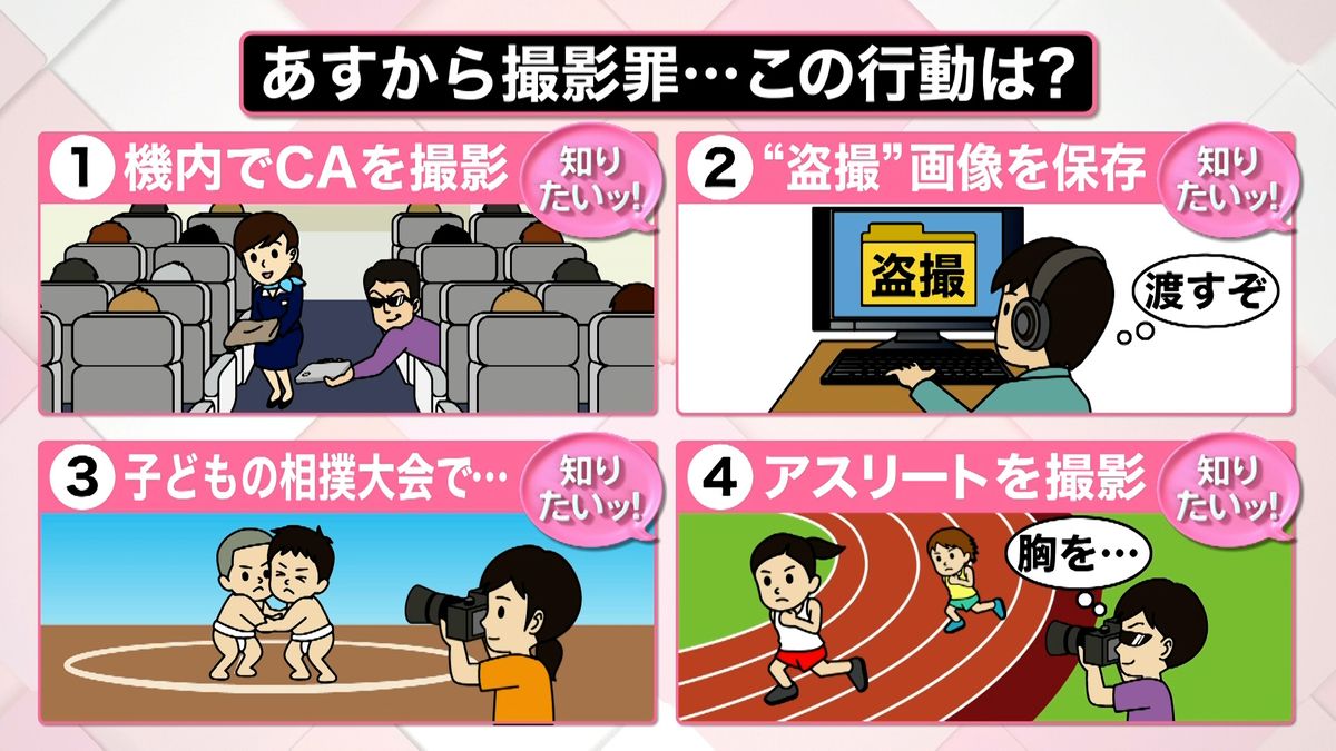 盗撮”は処罰の対象に “子どもの相撲大会”は撮影OK？ 13日から「撮影罪」施行で何がNG行為に？ 抑止効果にも期待｜日テレNEWS NNN