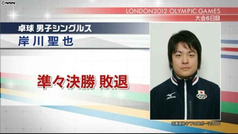 卓球男子単　岸川聖也は男子初４強入り逃す