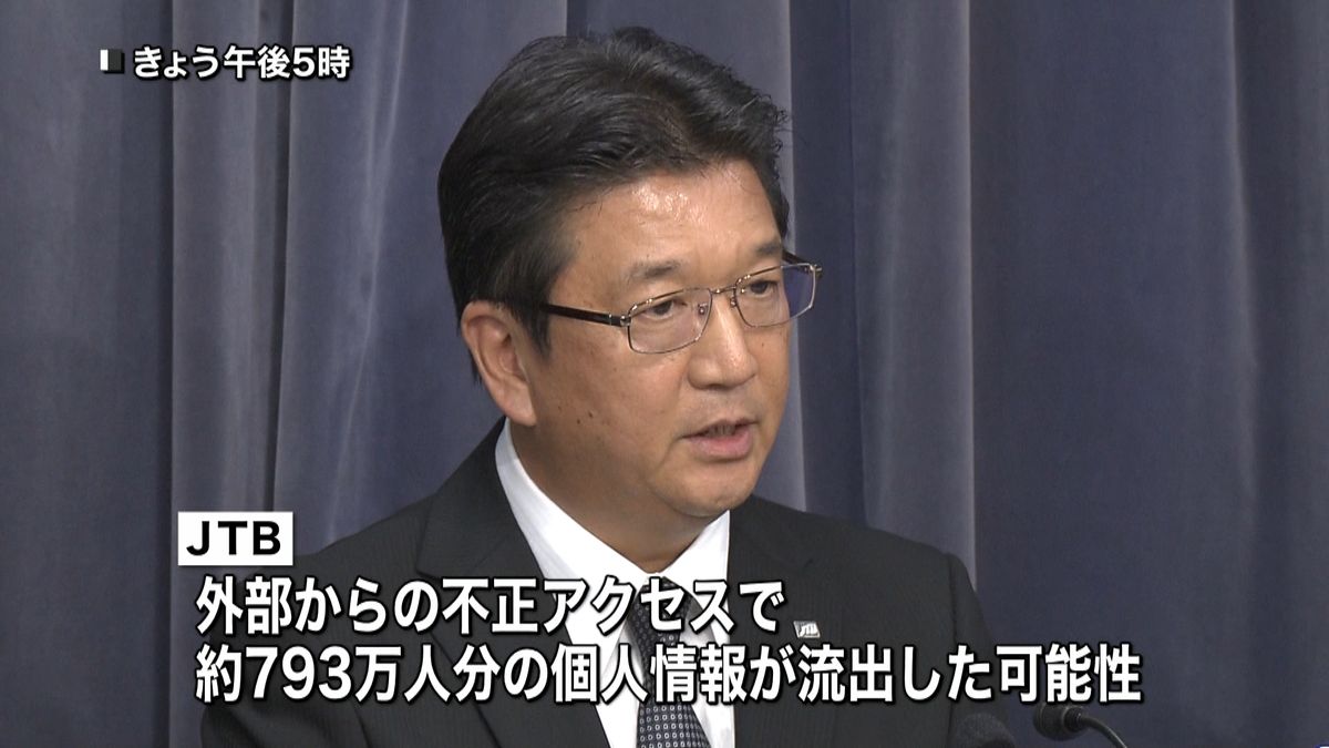 ＪＴＢ　個人情報７９３万人分流出か