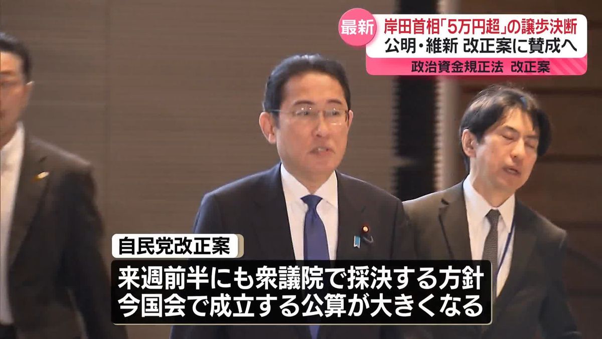 岸田首相、公明・維新に大幅譲歩　規正法改正案