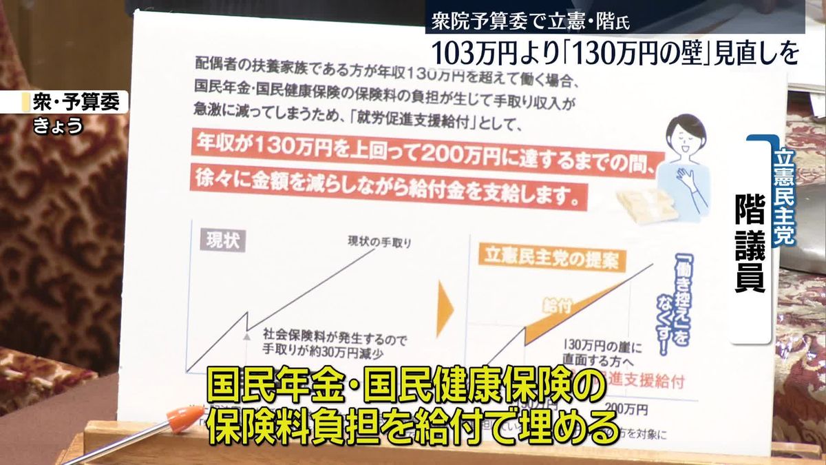 衆院予算委で石破首相に…立憲・階氏「130万円の壁」見直し求める