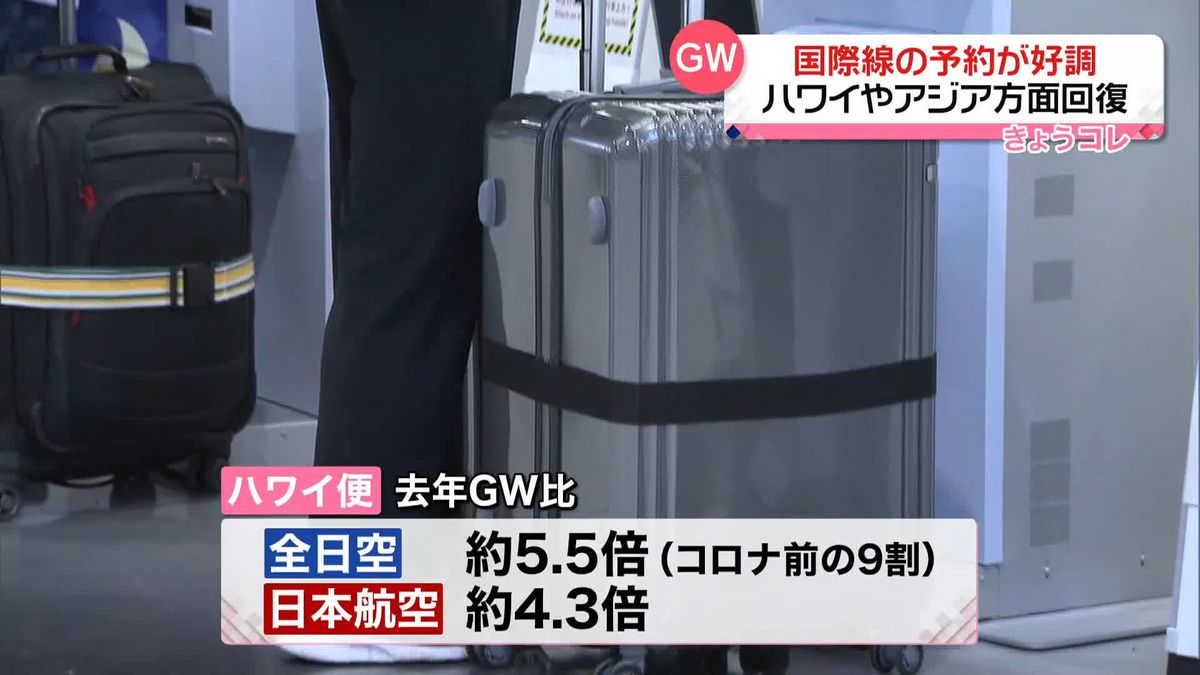 成田空港　連休を海外で過ごす人などで混雑　あすからGW