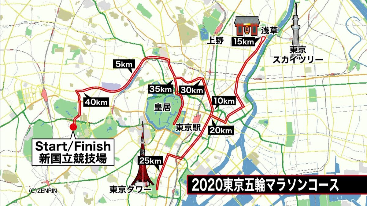 東京五輪マラソンコース発表　名所巡る特徴