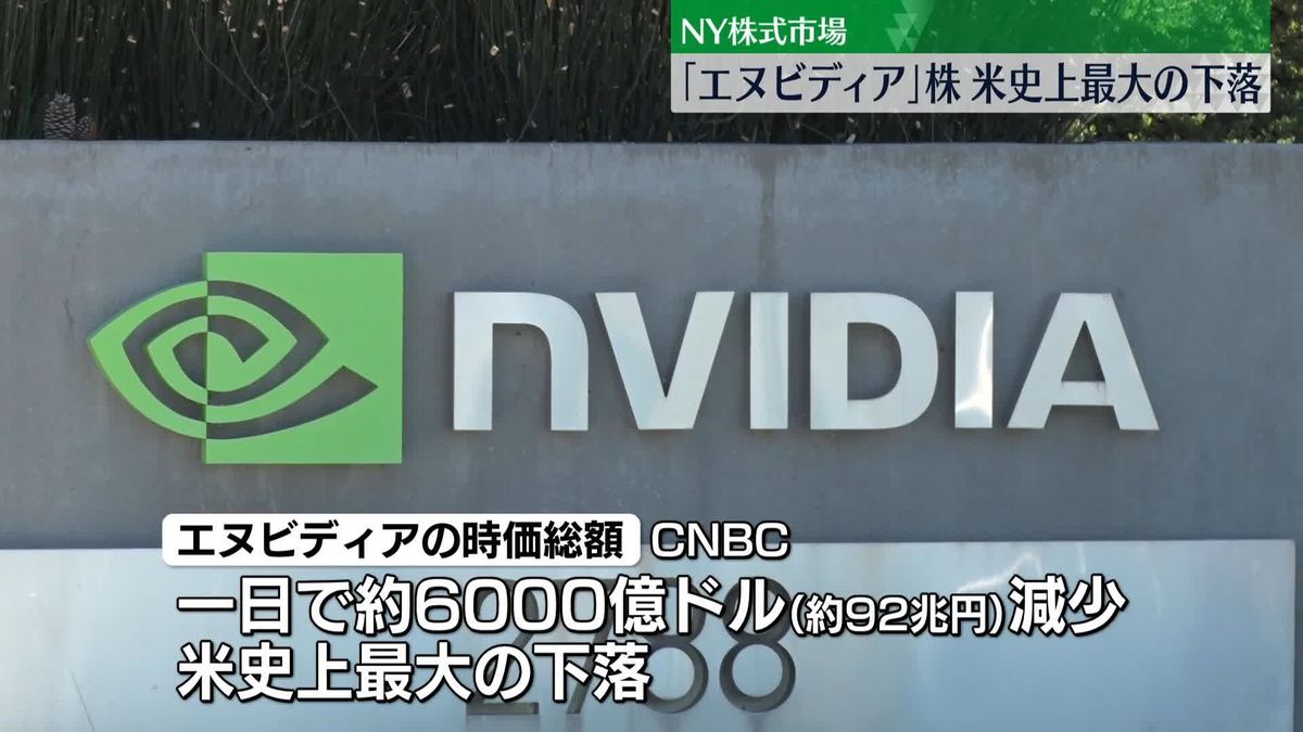 「エヌビディア」時価総額が約92兆円減少、米史上最大の下落　中国AI警戒感でAI関連銘柄大幅安　NY市場