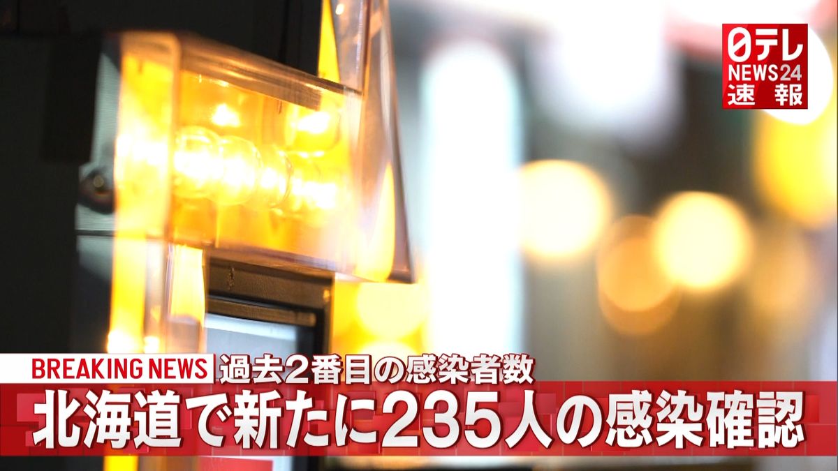 新型コロナ　北海道で新たに２３５人感染