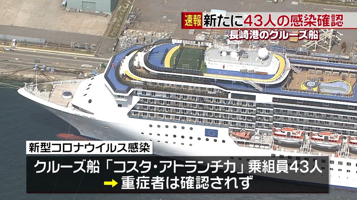 長崎港のクルーズ船　４３人の感染確認