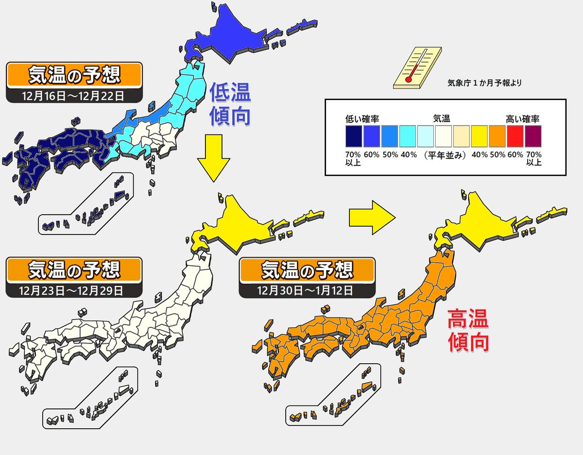 【1か月予報】クリスマス前は厳寒