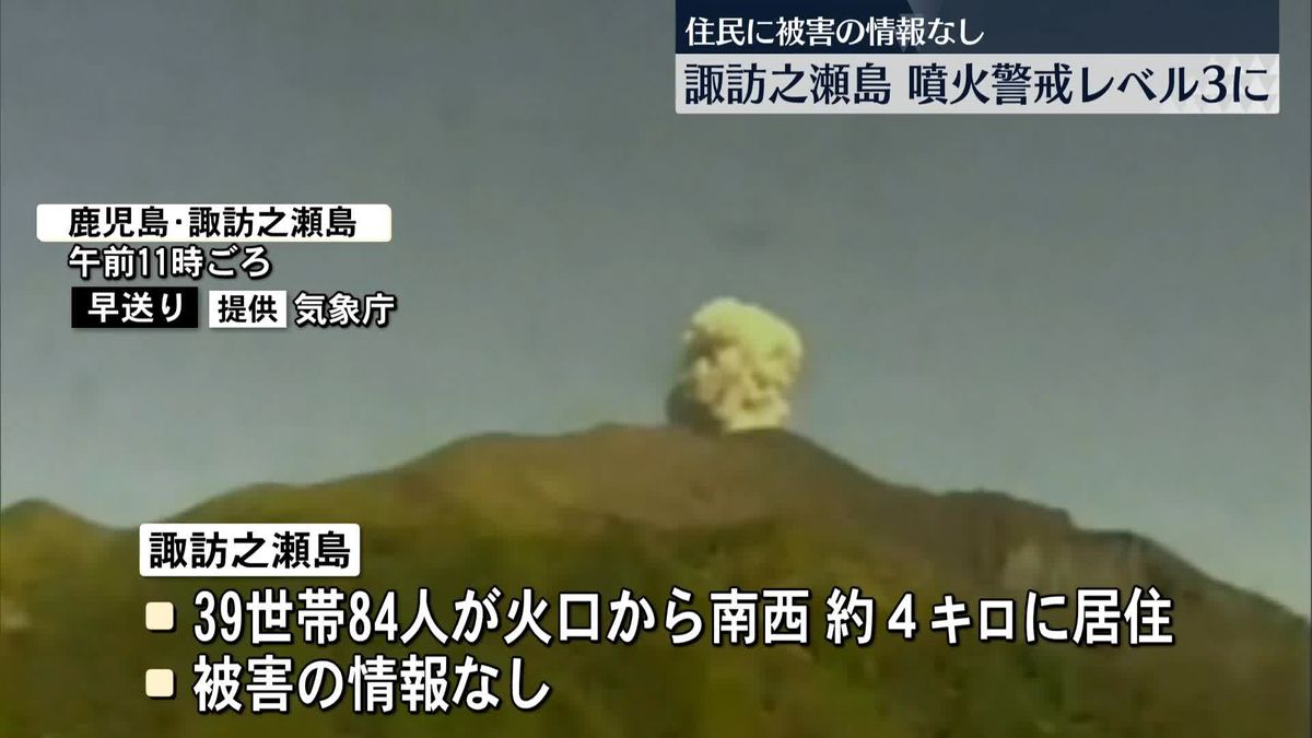 鹿児島・諏訪之瀬島　噴火警戒レベル3に引き上げ　住民に被害の情報なし