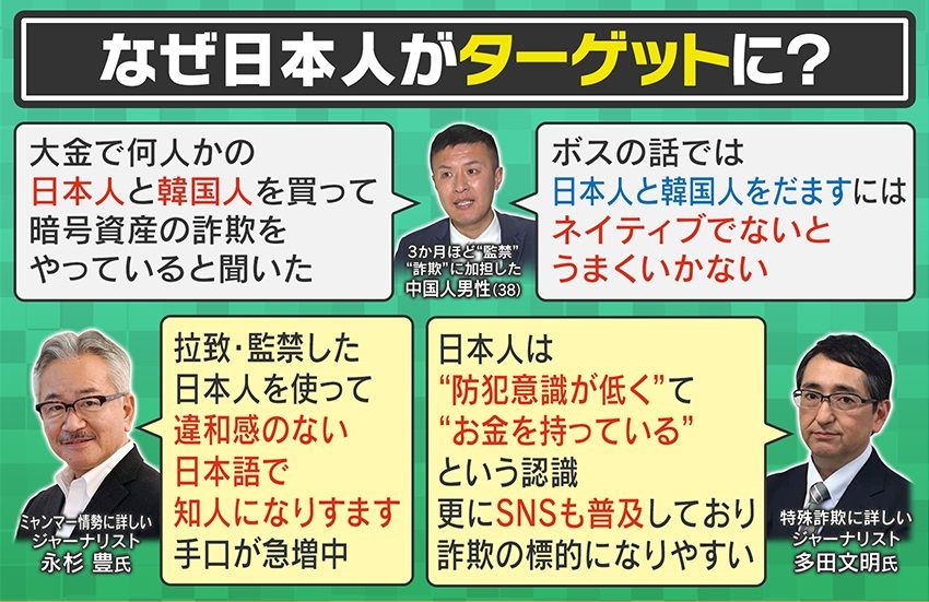 犯罪組織に日本人が必要なワケ