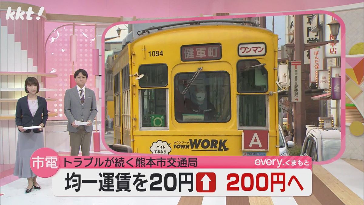 「増収分を待遇改善→年収約96万円増へ｣熊本市電 来年6月から運賃200円均一に