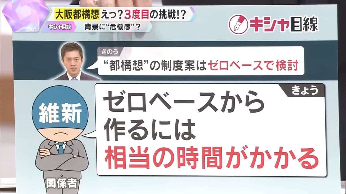 維新関係者からも困惑の声