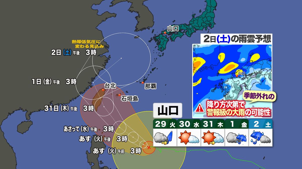 【山口天気 夕刊10/28】あす29日(火)は午後からぐずつく 台風21号が台湾通過後に東進へ…11月は季節外れの大雨スタートに