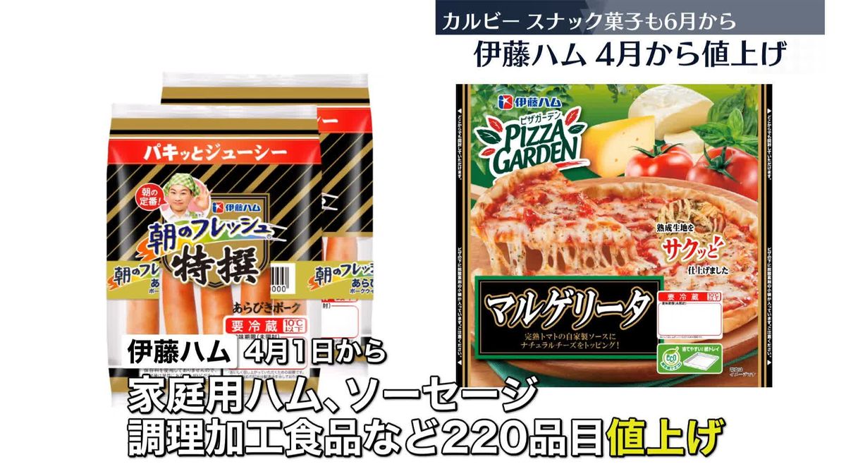 伊藤ハム、4月から値上げ　カルビーも6月からスナック菓子値上げ