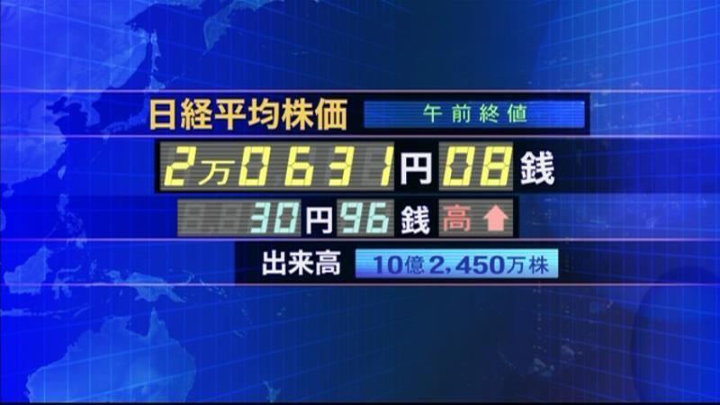 日経平均２万６３１円０８銭　午前終値