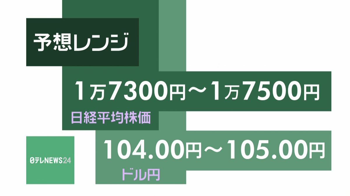 きょうの株価・為替予想レンジと注目業種